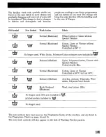 Preview for 15 page of Zanussi WDT 1275 Instruction Booklet