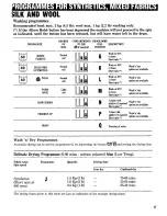 Preview for 17 page of Zanussi WDT 1275 Instruction Booklet