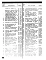 Preview for 36 page of Zanussi WDT 1275 Instruction Booklet