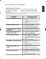 Preview for 27 page of Zanussi WJE 1200 User Manual