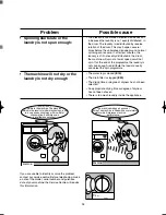 Preview for 28 page of Zanussi WJE 1200 User Manual