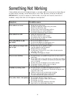 Preview for 22 page of Zanussi WJS 1397 W Instruction Booklet