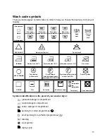 Preview for 13 page of Zanussi WTJ 1074 H Instruction Manual