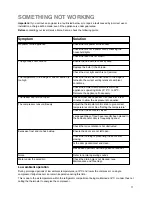 Preview for 11 page of Zanussi Z 25/4 W Instruction Booklet