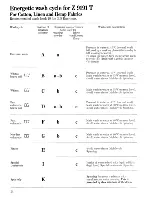 Preview for 14 page of Zanussi Z 9151 Instructions For Use And Care Manual