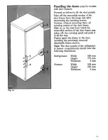 Предварительный просмотр 11 страницы Zanussi Z18/8R Instructions For Use And Care Manual