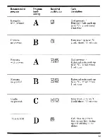 Preview for 13 page of Zanussi Z50 Use And Care Instructions Manual