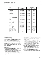 Предварительный просмотр 17 страницы Zanussi Z66BME Instruction Booklet