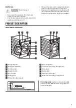 Preview for 5 page of Zanussi Z712W43BI User Manual