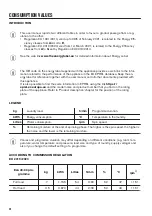 Preview for 38 page of Zanussi Z712W43BI User Manual