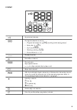 Preview for 19 page of Zanussi Z716WT83BI User Manual