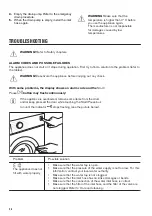 Предварительный просмотр 36 страницы Zanussi Z814W85BI User Manual