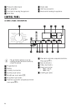 Предварительный просмотр 16 страницы Zanussi Z816WT85BI User Manual