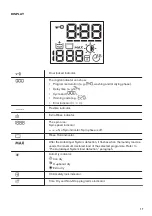 Предварительный просмотр 17 страницы Zanussi Z816WT85BI User Manual