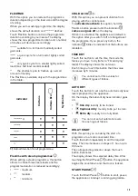 Предварительный просмотр 19 страницы Zanussi Z816WT85BI User Manual