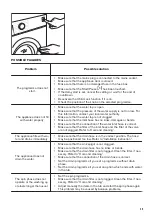 Предварительный просмотр 39 страницы Zanussi Z816WT85BI User Manual