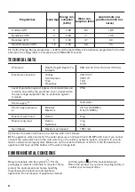 Предварительный просмотр 42 страницы Zanussi Z816WT85BI User Manual