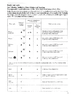 Preview for 13 page of Zanussi Z915T Instructions For The Use And Care