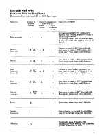 Preview for 9 page of Zanussi Z929T Instructions For The Use And Care