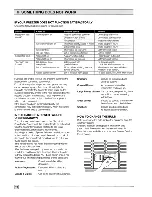 Preview for 10 page of Zanussi ZAC131 Instruction Booklet