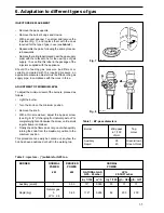 Preview for 7 page of Zanussi ZAF2 Instructions For Use Manual