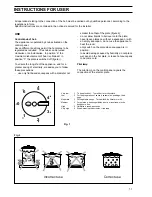 Preview for 4 page of Zanussi ZAF20 Instructions For Use Manual