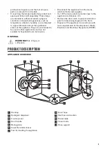 Preview for 5 page of Zanussi ZAF824G1W User Manual