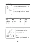 Preview for 7 page of Zanussi ZAN2250 User Manual