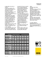 Preview for 2 page of Zanussi ZANUSSI easyChill 110005 Specifications