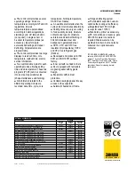 Preview for 2 page of Zanussi ZANUSSI easyChill 110721 Specifications