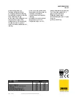 Предварительный просмотр 2 страницы Zanussi Zanussi Professional TRN132AS Specification Sheet