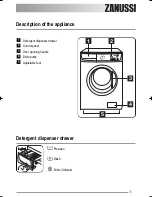 Preview for 5 page of Zanussi ZANUSSI ZWG 5120 User Manual