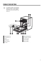 Предварительный просмотр 5 страницы Zanussi ZANZDLN2521 User Manual