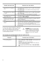 Предварительный просмотр 18 страницы Zanussi ZANZDLN2521 User Manual