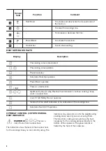 Preview for 8 page of Zanussi ZANZIFN844K User Manual