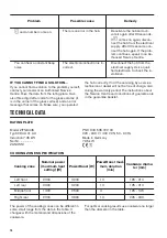 Preview for 16 page of Zanussi ZANZIFN844K User Manual