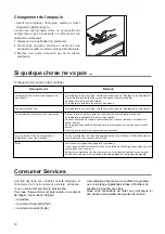 Предварительный просмотр 18 страницы Zanussi ZBA 3154 Instruction Booklet