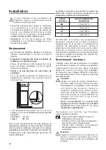 Предварительный просмотр 20 страницы Zanussi ZBA 3154 Instruction Booklet