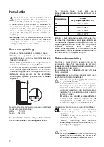 Предварительный просмотр 32 страницы Zanussi ZBA 3154 Instruction Booklet