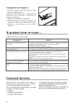 Предварительный просмотр 16 страницы Zanussi ZBA 3160 Instruction Booklet