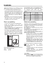 Предварительный просмотр 28 страницы Zanussi ZBA 3160 Instruction Booklet