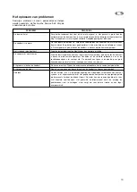 Предварительный просмотр 19 страницы Zanussi ZBA 6154A Operating	 Instruction