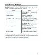 Preview for 7 page of Zanussi ZBA 6160 Instruction Booklet