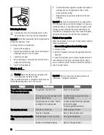 Preview for 16 page of Zanussi ZBA14440SA User Manual