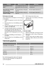 Preview for 10 page of Zanussi ZBA14441SC User Manual