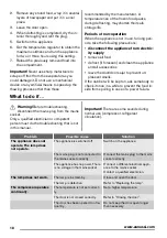 Preview for 18 page of Zanussi ZBA14441SC User Manual