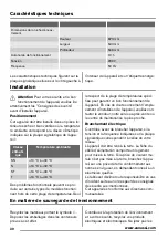 Preview for 30 page of Zanussi ZBA14441SC User Manual