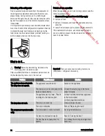 Preview for 14 page of Zanussi ZBA15020SA User Manual