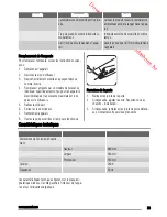 Предварительный просмотр 23 страницы Zanussi ZBA15020SV User Manual