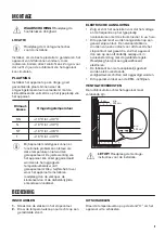 Предварительный просмотр 5 страницы Zanussi ZBA15021SA User Manual